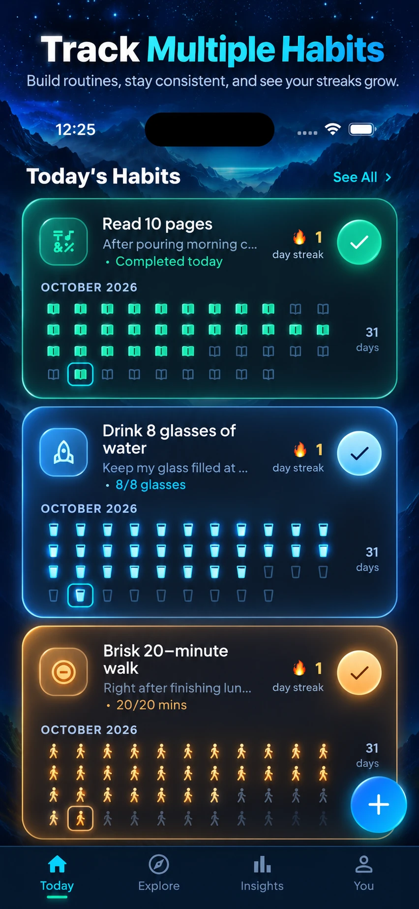My MOMENTUM Habit Dashboard and Monthly Heatmaps